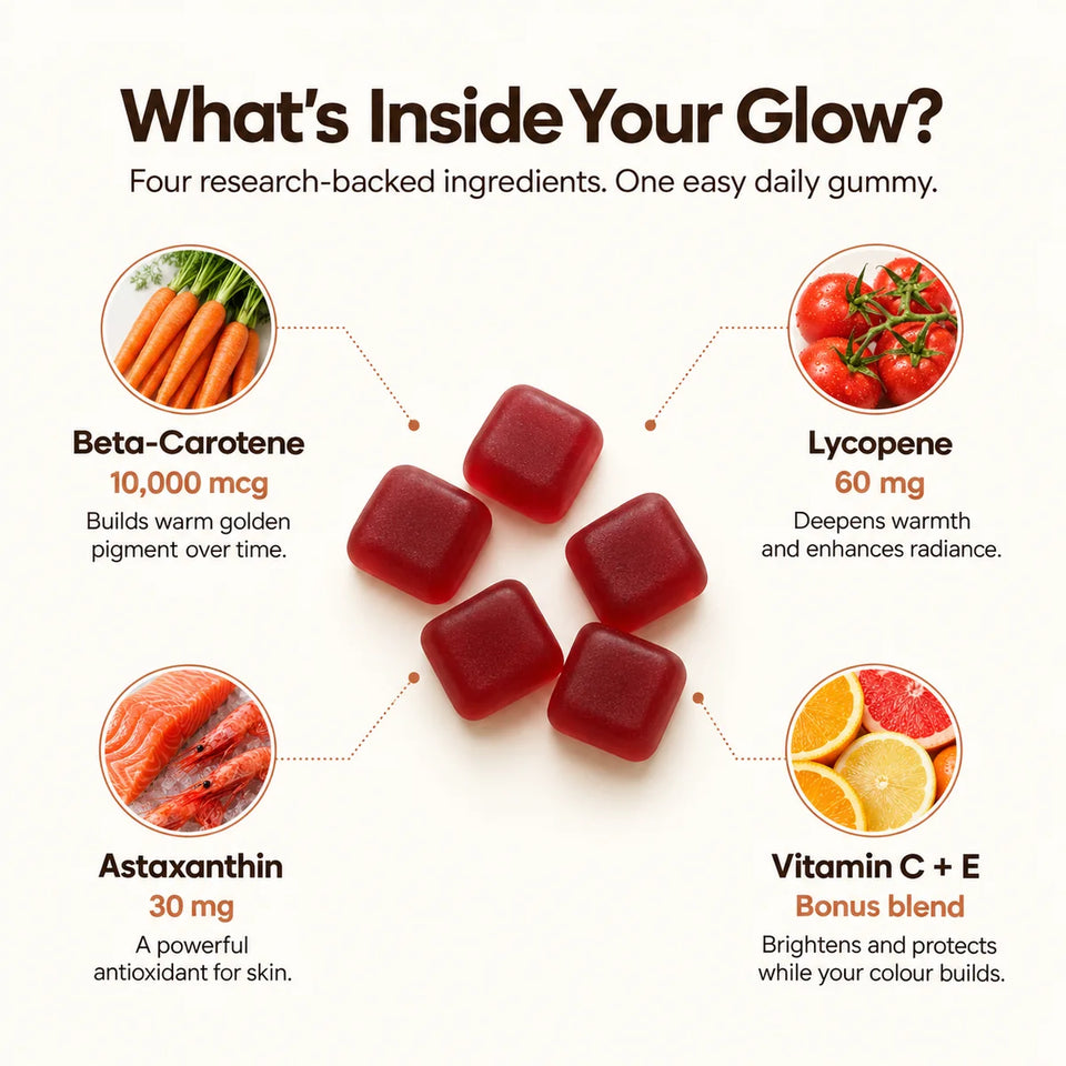 GetTheCubes Tanning Gummies